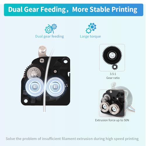 Creality Official K1 MAX Extruder Upgrade Accessory, Dual Gear Design Provide Smooth and Precise Feeding, Compatible with Creality K1 / K1 MAX / K1C / K1 SE/Ender 3 V3 Plus/Ender 3V3 3D Printers