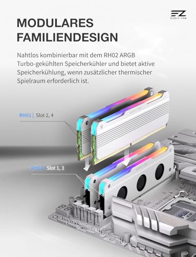 EZDIY-FAB RH01 EZDPI268-3 RAM Heatsink, RGB Memory Heat Spreader for DDR5 DDR4, Aluminum RAM Cooler with 5V 3-Pin ARGB Lighting, Memory Cooling for Gaming PCs, 2 Pack-White, EZDPI268-3 | 5V 3Pin ARGB Sync, DDR4/DDR5 Support, Aluminum Heatsink, Spoke...