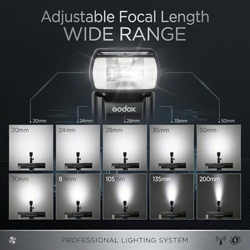 Godox TT600 Camera Speedlite Flash Built-in 2.4G Wireless Trigger System