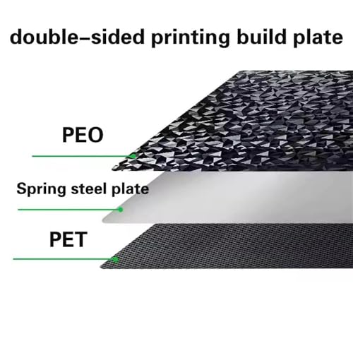 1pcs PEI Spring Steel for Bambu Lab H2C 3D Printer Bed Magnetic PEI/PET/PEO/PEY Double Sided Printing Plate (PET+PEO) PET+PEO