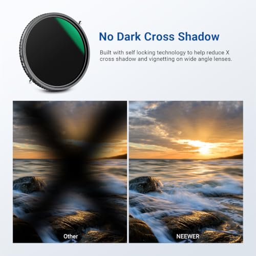 NEEWER 2 in 1 77mm Variable ND Filter ND2-D32&CPL Circular Polarizer Filter