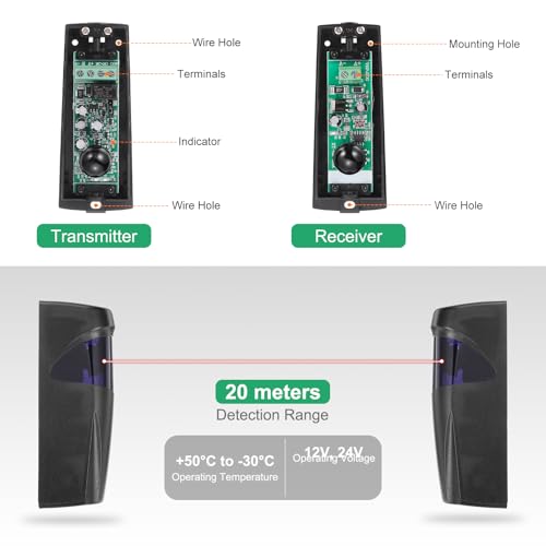 sourcing map Garage Door Sensor, Wireless Lens Rotatable Infrared Gate Beam Sensor Photoelectric Anti-Theft Alarm, Photocell Detector for Window Automatic Swing Sliding Gate Opener, 2 Set 4