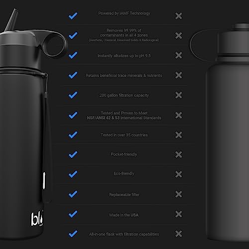 BLU All-in-ONE | Vacuum Insulated Stainless Steel Water Bottle Flask with a Filter (26oz) | Made in The USA | Removes 99.99% contaminants (Regular - Black) Bottle with Regular Filter