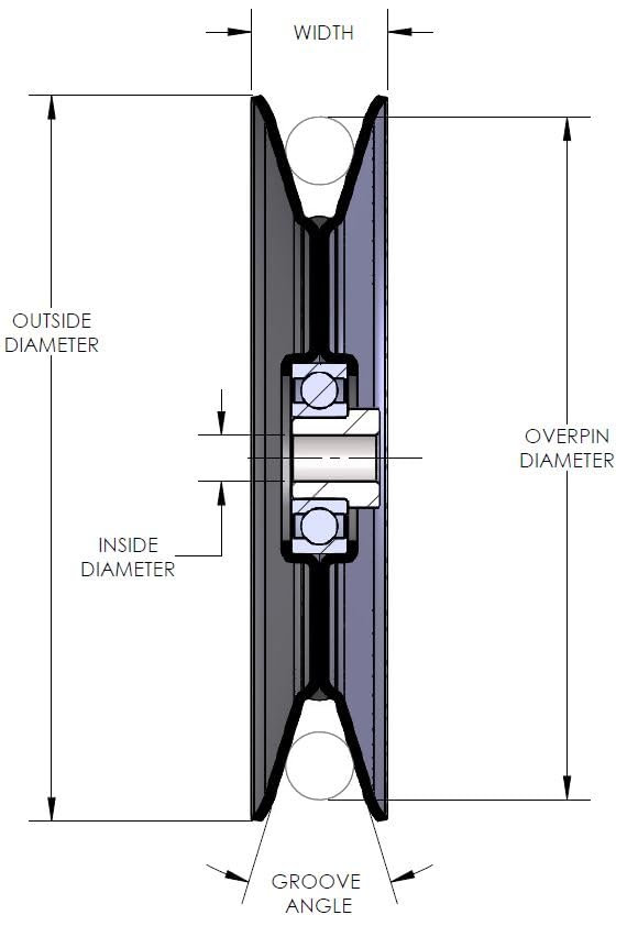 [Australia - AusPower] - Terre Products, V-Groove Drive Pulley, General Purpose Pulley for Power Transmission, Outside Diameter 2", Inside Diameter 5/8" 