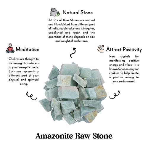 Amazonite Crystal - Bulk Rough Stones and Crystals - Rock Tumbler - Polished Rocks - Raw Crystals - Stones - Rocks for Tumbling - Table Decor - Crystal Gifts