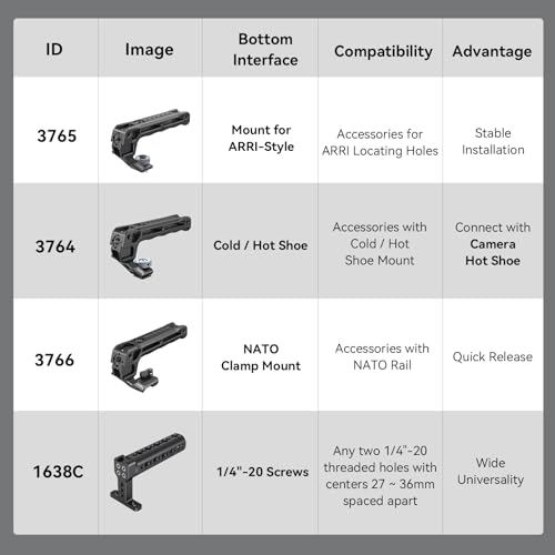 SmallRig Top Handle with 3/8"-16 Locating Pins for ARRI Grip and Field Monitor Mount Monitor Holder