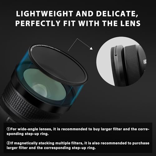 H&Y EVO 77mm ND32 Lens Filter, Magnetic & Screw 2-in-1 (5-Stop) | 77mm, ND32 (5-Stop), HD Glass, 22-Layer Nano Coating, Magnetic 2-in-1, Landscape