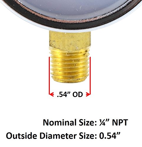 SÜA - Low and High Pressure Gauges for Acetylene Regulator - 2 inches (Pair) 2"-High and Low