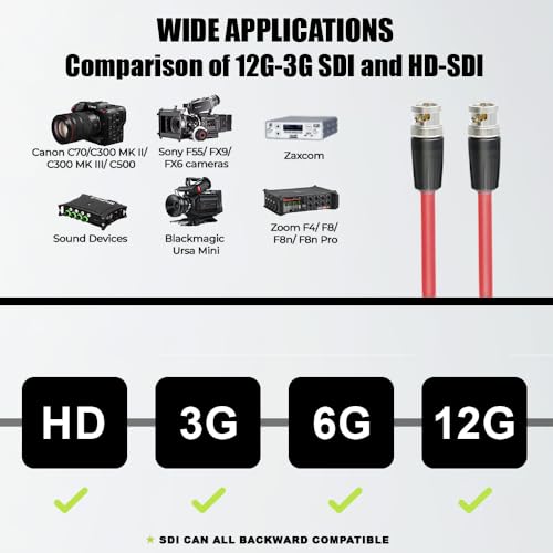 Alvin's Cables 12G HD SDI Video Coaxial Cable BNC Male to Male for 4K Video Camera (Red 1M) 1m/3.3ft Red
