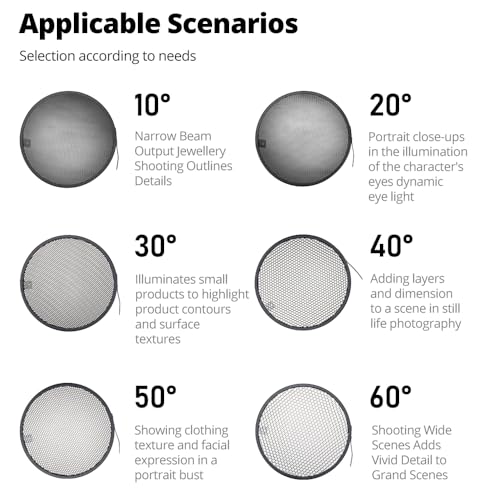 Ambitful HC-06 Honeycomb Kit -6.69inch/17cm Standard Reflector Honeycomb