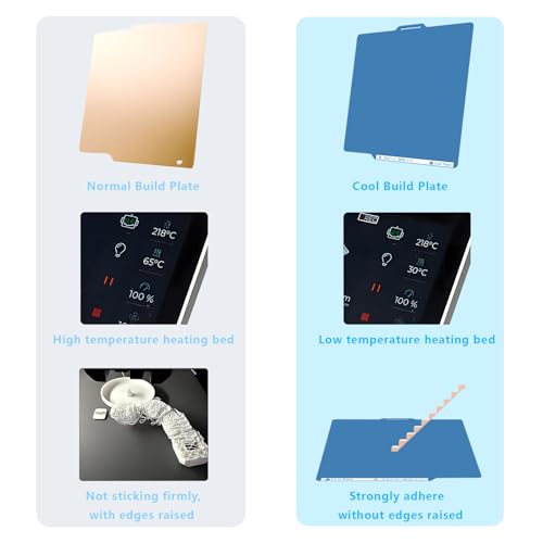 257X257mm Cool Build Plate for Bambu Lab P1S/P1P/X1C/X1E/A1, Low Temperature Double Sided Textured PEI Upgrade Build Plate Platform for A1/P1/X1 3D Printers, No Heating & Strong Adhesion 257X257mm for X1/P1/A1