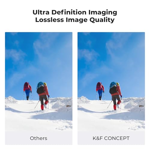 K&F CONCEPT 52mm Magnetic Polarizing Filter + Magnetic Basic Ring + Cap