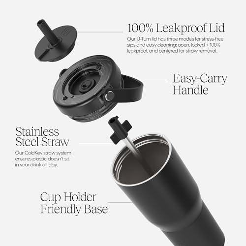BrüMate Resa 35oz 100% Leakproof Travel Tumbler w/Handle & Straw | Flexible SoftSip Straw | Silicone Sleeve for Durability | Stainless Steel | Cup Holder & Travel Friendly Water Bottle (Dark Aura) Dark Aura 35 oz