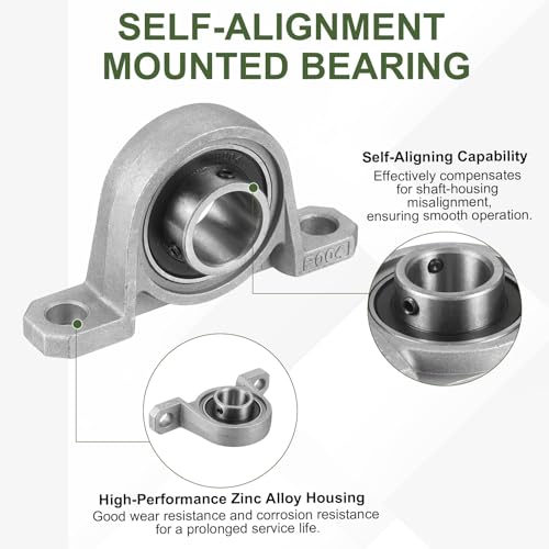 sourcing map 2Pcs KP004 Pillow Block Bearing 3/4" (20mm) Zinc Alloy Steel Self Alignment Mounted Flange Bearing, (ABEC5) KP004 (20mm Bore) 2