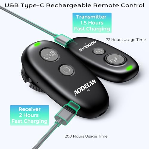 Rechargeable Wireless Camera Remote Control for Canon Shutter Release
