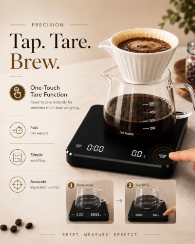 Rechargeable Coffee Scale with Auto Timer, 3kg Digital Espresso Scale 0.1g Precision, USB-C Charging Barista Coffee Scale with LED Display and Tare Function for Espresso, Pour Over and Brewing