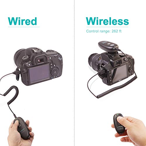 Camera Wireless Shutter Release Remote Control for Sony,Replace RM-SPR1