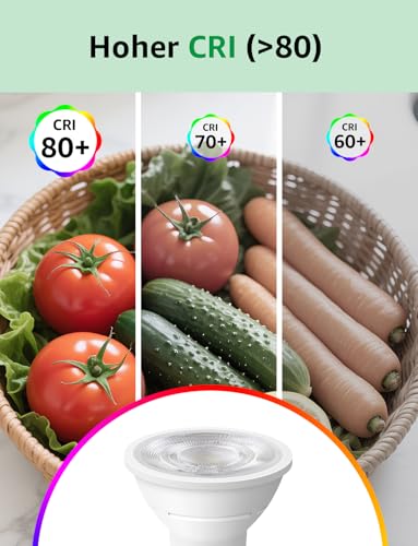 Lepro Energy Class A GU10 LED Warm White, 2 W, 360 LM, Not Dimmable | 2700K Warm White, 38° Beam Angle, Energy Saving GU 10 LED Bulbs for Living Room, Kitchen, Pack of 4