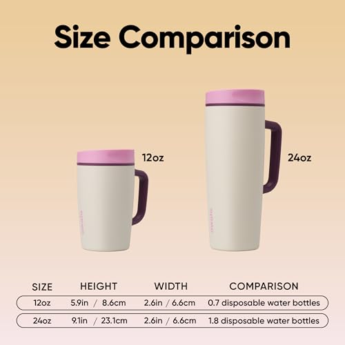 Owala SmoothSip Slider Stainless Steel Insulated Travel Mug with Handle, 100% Leak Proof, For Hot and Cold Drinks, Travel Friendly with Sliding Lock Lid, BPA Free, 24 oz, Daybreak 24 Ounces