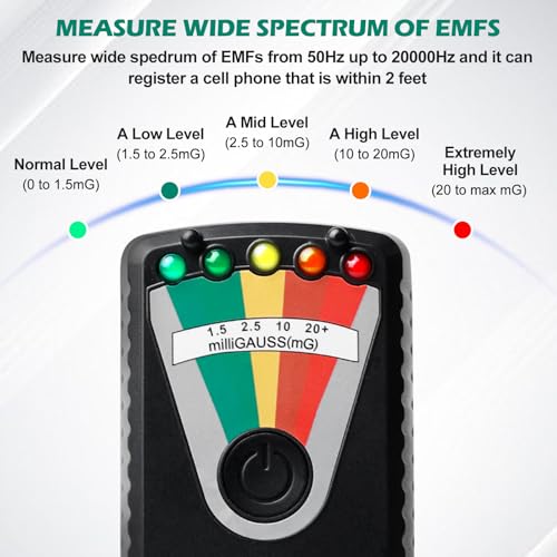 K2 EMF Meter, K2 EMF Meter, Radiation Meter, Handheld Emf Meter, 14.3 x 2.9 x 5.3 cm Radiation Detector Portable for Home, Office and Outdoor Inspections, 50 Hz - 20,000 Hz, Black