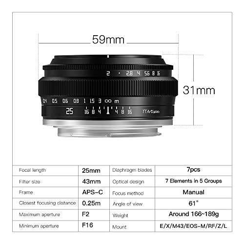 TTArtisan 25mm F2 Wide-Angle APS-C Camera Lens Large Aperture for M43 Mount Micro Four Thirds