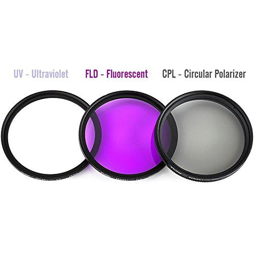 7 Piece 40.5mm Filter Set Includes 3 PC Filter Kit (UV-CPL-FLD) and 4 PC Close Up Filter Set for Sony ZV-E10, Alpha A5000, A5100, A6000, A6300, A6500, NEX-5TL, NEX-6 Camera with 16-50mm E-Mount Lens