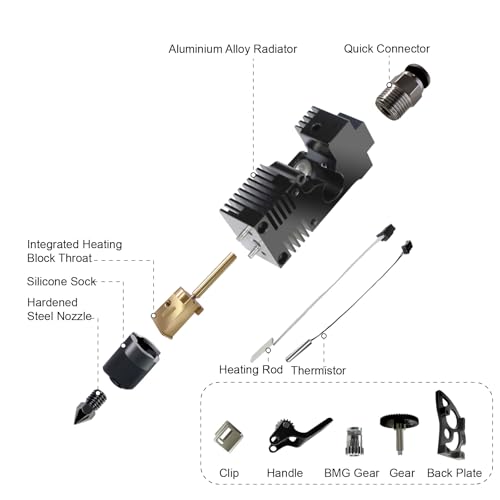 IdeaFormer 0.4 mm IR3 V2 Extruder Hotend Set, 24 V 80 W Original Direct Drive Extruder for Conveyor Belt 3D Printer IR3 V2