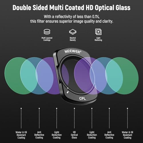 NEEWER HD CPL ND16 ND64 ND256 Filter Kit Compatible with DJI Osmo Pocket 3 / Pocket 4 / Xtra Muse, Magnetic Gimbal Action Camera Neutral Density Polarizing Filter Accessories Kit 4 Pack ND+CPL