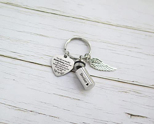 in Memory of Brother Mini Cremation Urn Keychain Loss of Brother Sympathy Gifts Small Urns for Ashes Keepsake for Brother Memorial Gift