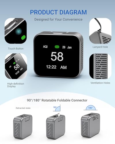 METRINARY indoor air quality monitor and air tester with app control, displaying air quality readings