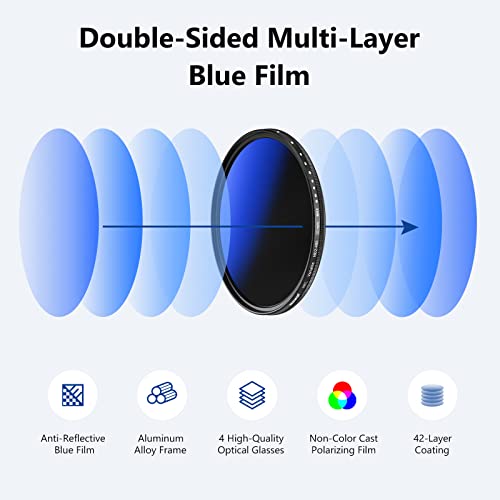 NEEWER 82mm Variable ND Filter ND2-ND400 (1-9 Stops)