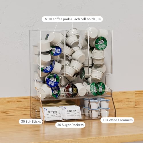 AITEE Clear Acrylic Coffee Pod Holder Dispenser for K Cups