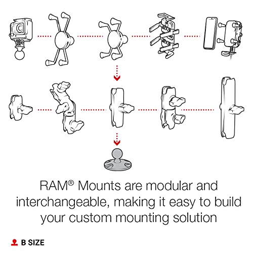 [Australia - AusPower] - RAM Mounts Composite Round Plate with Ball RAP-B-202U with B Size 1" Ball High-strength Composite 