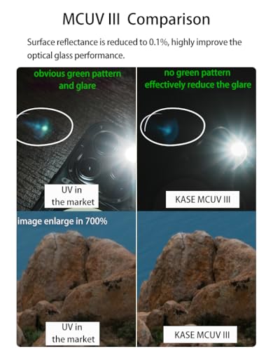 Kase SMP MCUV III Screw-in Slim UV Filter Multicoated Tempered Hardened Optical Glass Anti-Flare Low Reflection (72mm) 72mm