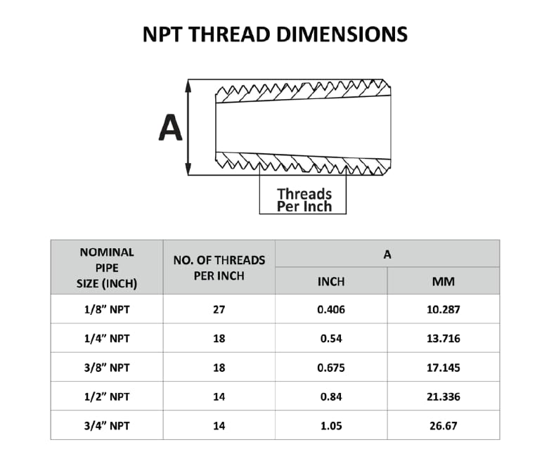 [Australia - AusPower] - Brass Reducing Adapter, 1/4" NPT Male X 1/2" NPT Female, (2 Pack) 