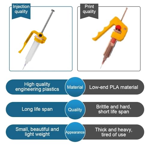 Manual Solder Flux Glue Dispenser,Durable Solder Paste Dispenser with Plunger and 3 Dispensing Needles,10cc Syringe Dispenser for Soldering Paste Welding Repair Tools(Solder Flux Excluded)