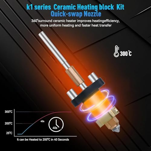 K1 K1 Max K1C Hotend Upgrades Kit, K1 Series Ceramic Heating Block Kit, 3D Printers Hotend with Integrated Quick Swap Nozzle, Supports 300°C High Temperature, 600mm s High Speed