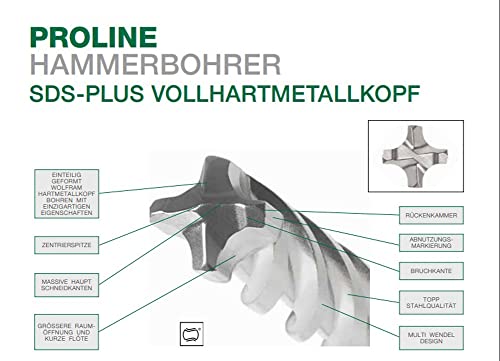 HIKOKI, HM-Bohrer SDS-PLUS 4-Schneid FCH 25X450X400