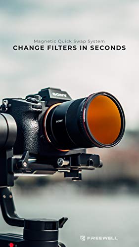 Freewell Magnetic Quick Swap System 62mm Netural Density ND32 (5 f-Stops) ND1.5 Camera Filter