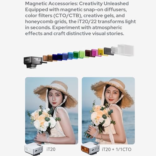 Godox iT20 R iT20R GODOX TTL/Manual Auto Mini Flash for Ricoh GR III