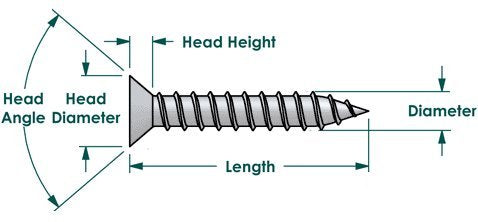 [Australia - AusPower] - 100 Qty #6 x 3/4" Flat Head Zinc Coated Phillips Head Wood Screws (BCP3) #6 x 3/4" 100 