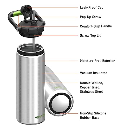 Asobu Recycled Canyon Insulated Water Jug 48oz Tall & Slim Design Full Handle with Silicone Comfort Grip Easy Clean - Stainless Steel Vacuum Insulated - Wide Mouth - Cold Water and Ice Compatible Silver