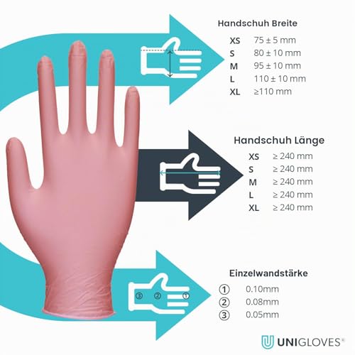 Unigloves GP0052 Nitrile Examination Gloves, Small, Pink (Pack of 100) S