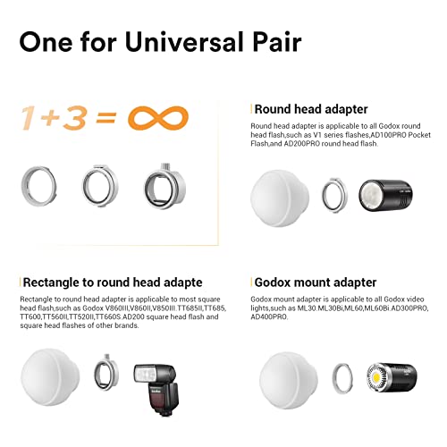 Godox ML-CD15 Diffusion Dome for Godox V1 V1Pro AD100PRO AD200PRO V860III V860II V850II TT685II TT685 TT600 TT560II TT520II TT660S AD200 ML30 ML30Bi ML60 ML60Bi AD300PRO AD400PRO