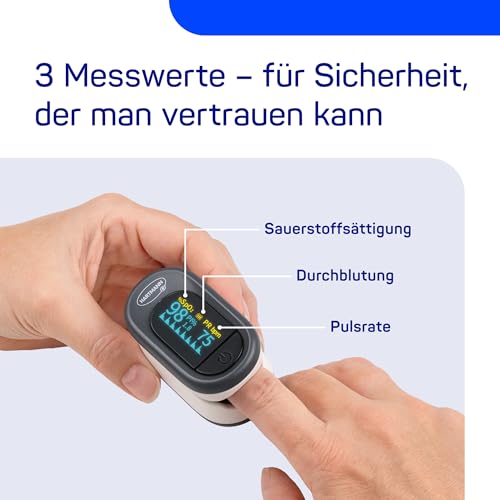Veroval Pulse Oximeter | 1 piece, oxygen saturation measurement, pulse rate and infusion index, adjustable and comfortable