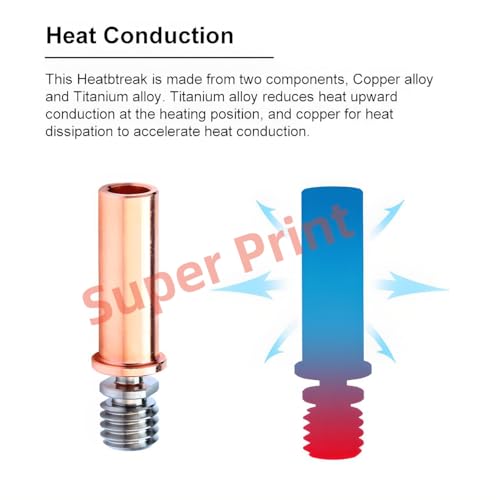 Super Print Upgrade I3 Mega All Metal Hotend Kit,Bi-Metal Heatbreak,Heater Block Aluminum,V6 Hardened Steel Nozzle 0.4mm for I3 Mega,Mega X,Mega S,Mega Pro,Chiron,V5 Print Head Hotend. I3 Mega Hotend Mega-Hardened Steel Kit