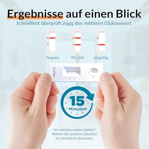 GetTested HbA1c Diabetes Rapid Test | Blood-based evaluation of HbA1c markers, qualitative interpretation according to instructions