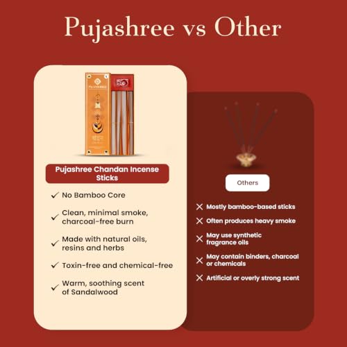Pujashree Bambooless Agarbatti, Chandan Incense Sticks, Charcoal-Free Incense for Pooja & Meditation, Eco-Friendly, Natural Stickless Aroma Sticks, Pack of 40 Pcs (8-inch Size) Sandalwood