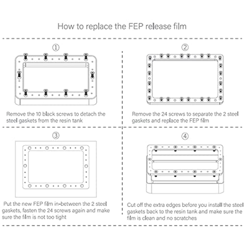 Chitu Systems 3Packs nFEP Films Release Films 260 x 185mm for Mars 4 max/Saturn/Saturn S/Photon Mono X/X2/X 6k/X 6Ks/M3 Plus 8.9&9.25 pollice 3D Printer,Thickness 0.127mm