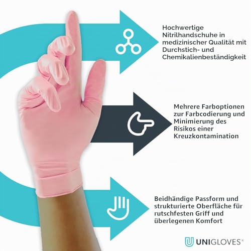 Unigloves GP0052 Nitrile Examination Gloves, Small, Pink (Pack of 100) S